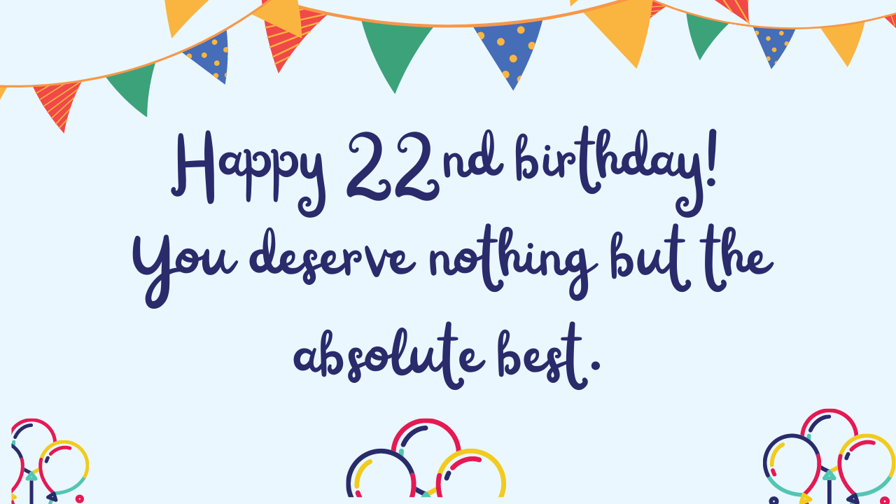 Best Birthday Wishes for 22 year old: