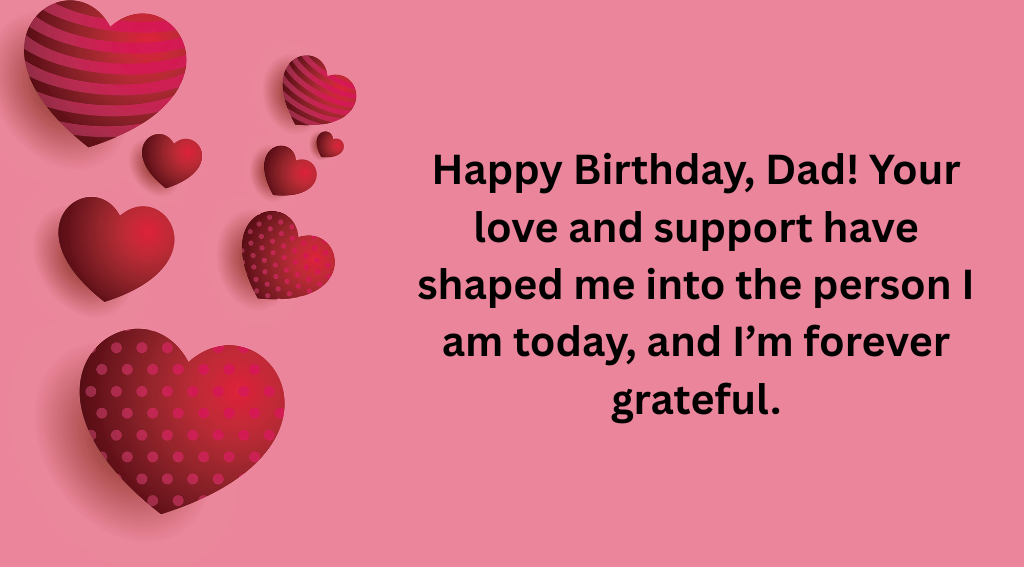 Heartfelt Birthday Wishes for Father 