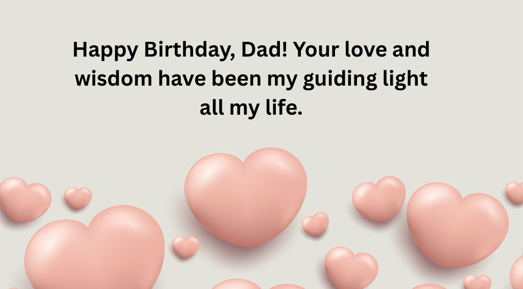 Heartfelt Birthday Wishes for Father