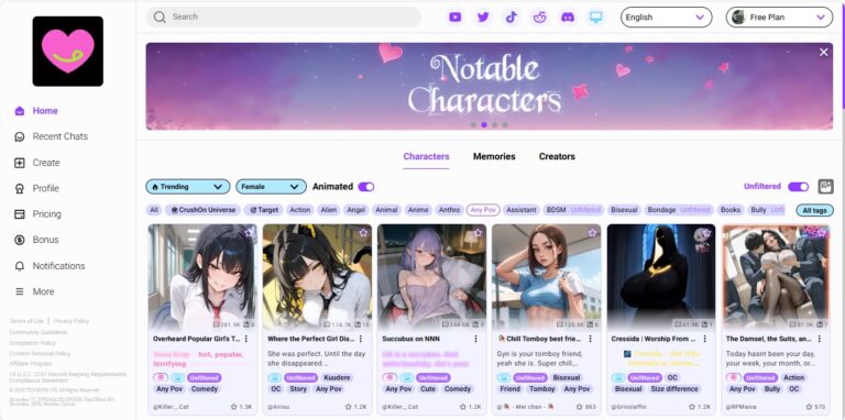 Best Characters Revealed!