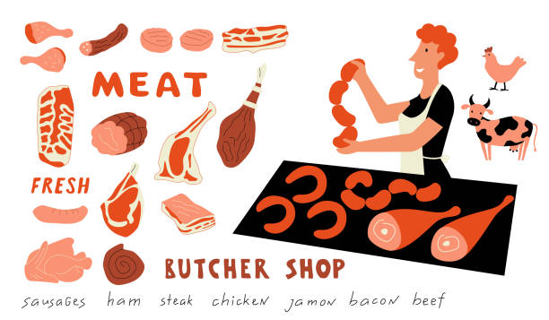 Choosing Your Ideal Meat Shop